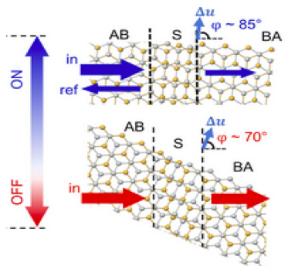 1734664501306173.png image.png